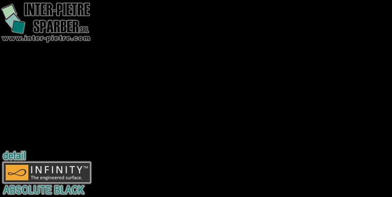 INF Absolute Black